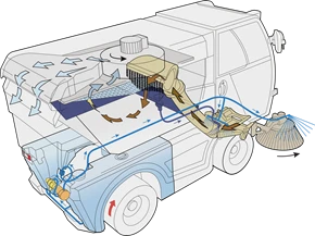 CityCat%20VR17e%20-%20Phantom%20Functional%20Scheme